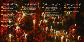 Erongarícuaro listo para recibir a turistas en Noche de Muertos: Sectur