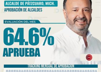 Julio Arreola entra al Top 5 de alcaldes mejor evaluados de Michoacán, con 64.6% de aprobación