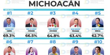 Julio Arreola: el mejor alcalde de la región Lacustre y el #4 en Michoacán