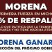 Morena consolida su liderazgo en Michoacán con 49% de intención efectiva de voto: Jesús Mora