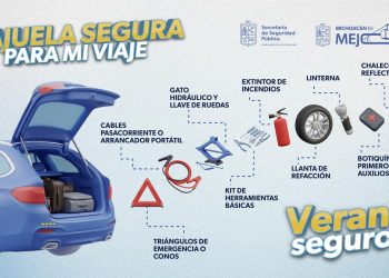 Esto es lo que debes llevar en la cajuela para viajar seguro por carretera